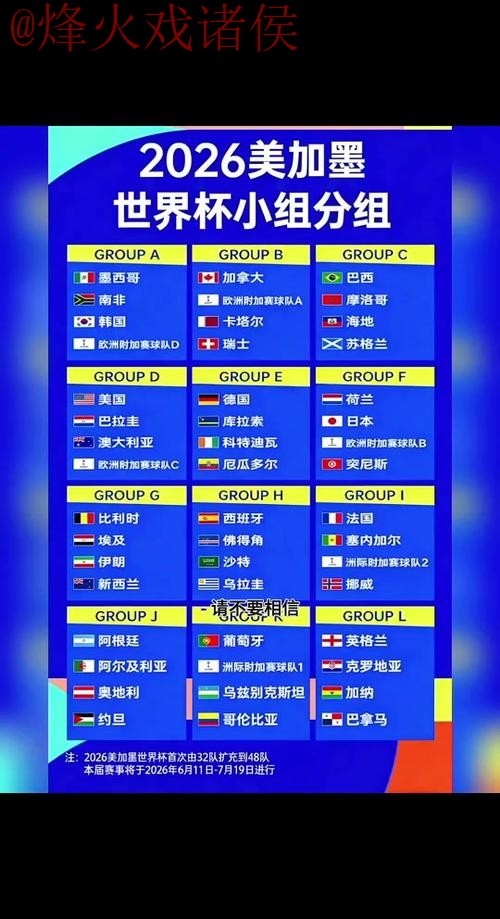 2026世界杯预测在线最佳指南