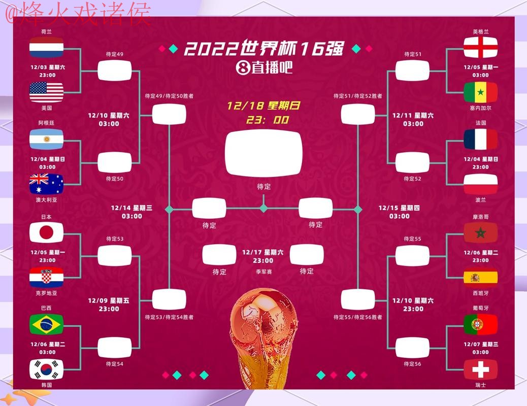 探讨世界杯最佳比分及其影响