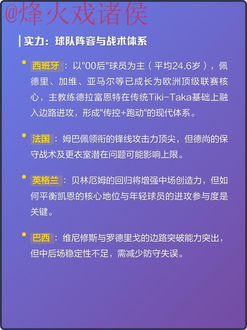 2026世界杯投注热门球队解析