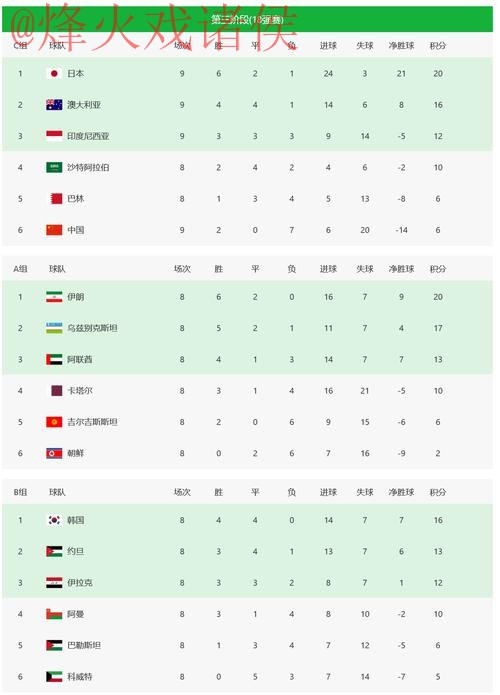 2026世界杯投注开户最佳平台推荐