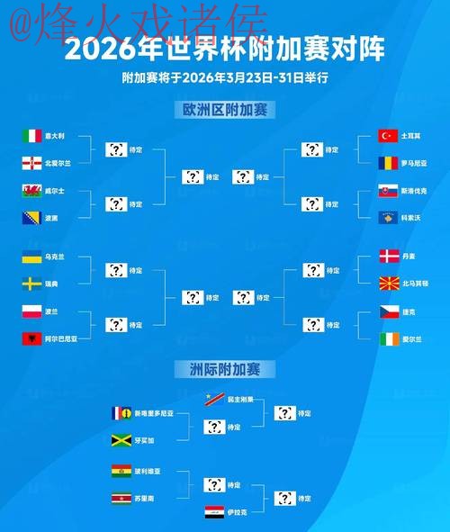 全面解析2026世界杯外围投注教程 全面解析2026世界杯外围投注教程