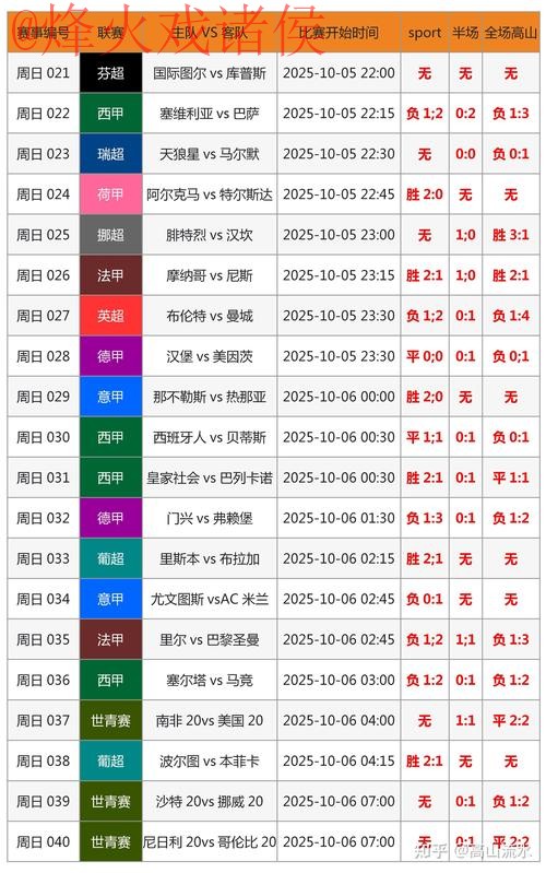 全面解析2026世界杯外围投注教程 全面解析2026世界杯外围投注教程