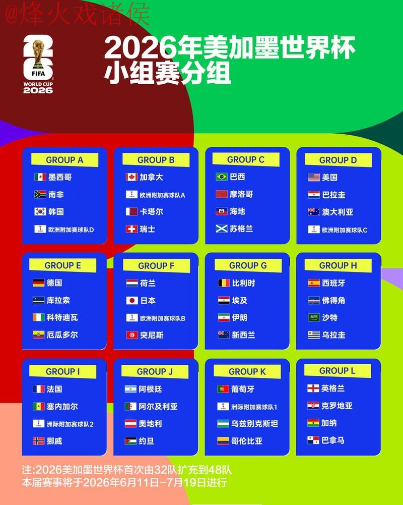 2026世界杯盘口分析与推荐 2026世界杯盘口分析与推荐